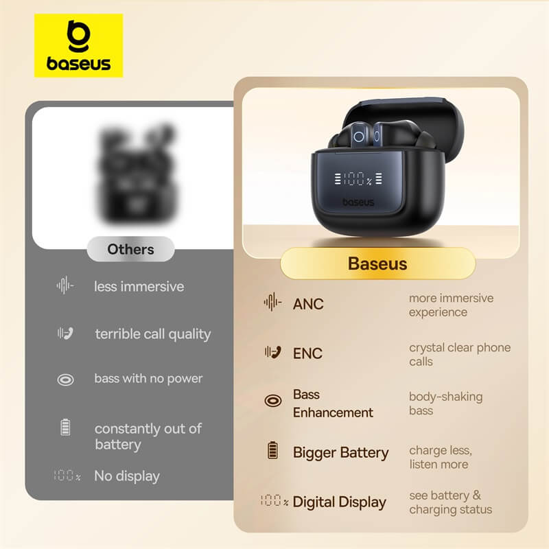 هدفون بی سیم بیسوس مدل Bowie 35 ( True Wireless Earphones )