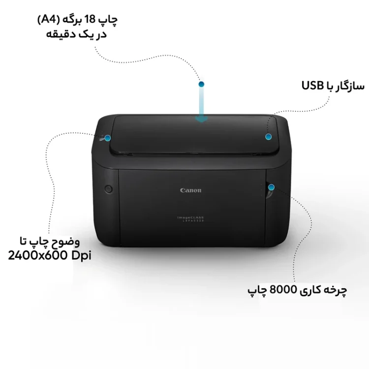 پرینتر کانن مدل i-Sensys LBP6030B - Image 5